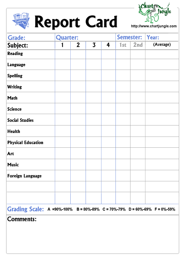 11 Adding Homeschool Middle School Report Card Template Free For  With Regard To Report Card Template Middle School With Report Card Template Middle School