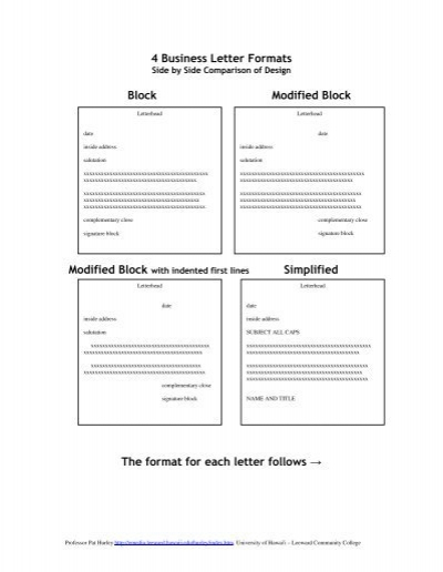 11 Business Letter Formats Block Modified Block Simplified The  In Modified Block Letter Template Word