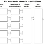 11% Free Logic Model Templates (Word, PDF) – Best Collections Throughout Logic Model Template Microsoft Word