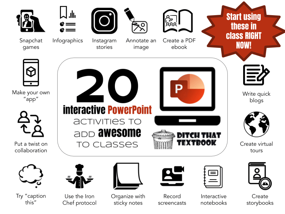 11 Interactive PowerPoint Activities To Add Awesome To Classes  For Powerpoint Template Games For Education