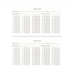 11+ Printable Answer Sheet Templates, Samples & Examples  Free  With Regard To Blank Answer Sheet Template 1 100