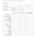 11+ Tenant Check Out Form Templates – Word, AI, PDF, Google Docs  For Check Out Report Template