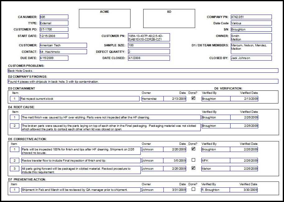 1111D Format Example (Page 11) - Line.111QQ Inside 8d Report Template Xls