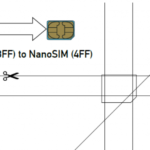 Aplenkti Reporteris Apsupti Sim Card Template Micro To Nano With Regard To Sim Card Cutter Template