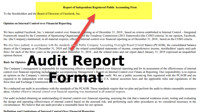 Audit Report Format  Sample Format of an Audit Report with Examples Pertaining To Internal Control Audit Report Template In Internal Control Audit Report Template