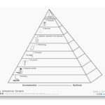 Blank Food Chain Pyramid (Page 11) – Line.111QQ
