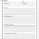 Book Report Outline  Mt Home Arts With Middle School Book Report Template