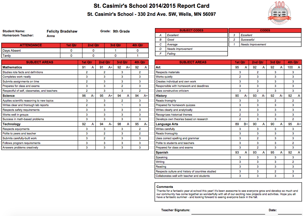 Custom Report Cards Regarding Report Card Template Middle School With Report Card Template Middle School