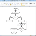 DIAGRAM] Process Flow Diagram Word 11 FULL Version HD Quality  Regarding Microsoft Word Flowchart Template