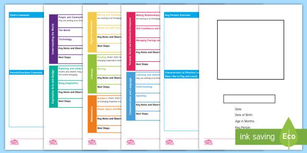 Editable Nursery/Pre School Report Template Inside Preschool Weekly Report Template