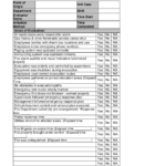 Fire Drill Evaluation Report Template Download Printable PDF  For Emergency Drill Report Template