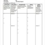 FREE 11+ Nursing Care Plan Templates In PDF  MS Word Within Nursing Care Plan Templates Blank