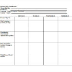 FREE 11+ Sample Blank Lesson Plan Templates In PDF Inside Blank Preschool Lesson Plan Template