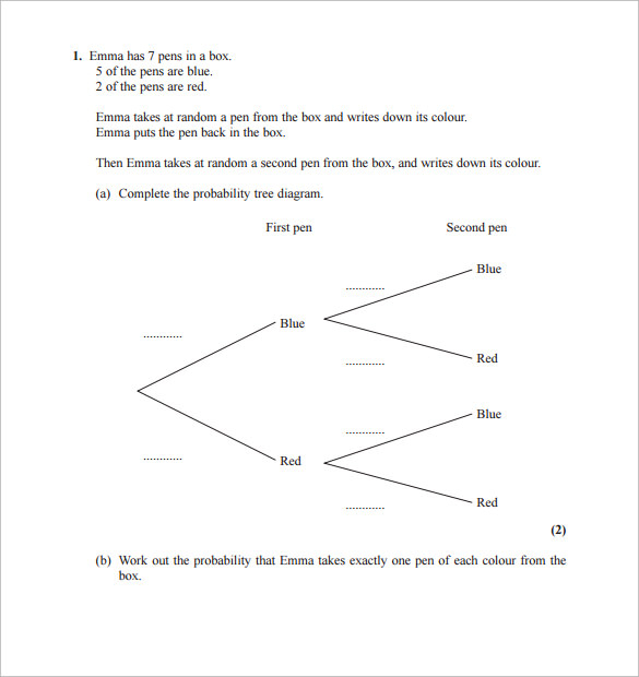 FREE 11+ Sample Tree Diagram In MS Word  PDF Within Blank Tree Diagram Template
