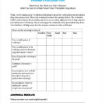 FREE 11+ Workshop Evaluation Forms In PDF  MS Word Throughout Blank Evaluation Form Template
