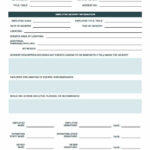 Free Incident Report Templates & Forms  Smartsheet Intended For Incident Report Form Template Word