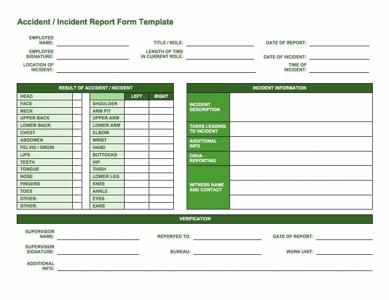 Free Incident Report Templates & Forms  Smartsheet With Car Damage Report Template With Regard To Car Damage Report Template