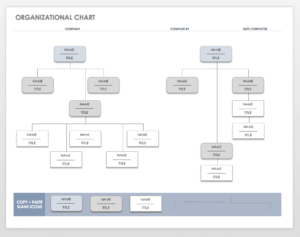 Free Organization Chart Templates For Word Smartsheet With Word Org ...