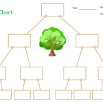 Free Tree Diagram Examples Download With Regard To Blank Tree Diagram Template