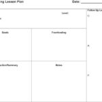 Guided reading lesson plan.  Download Scientific Diagram For Guided Reading Lesson Plan Template Fountas And Pinnell