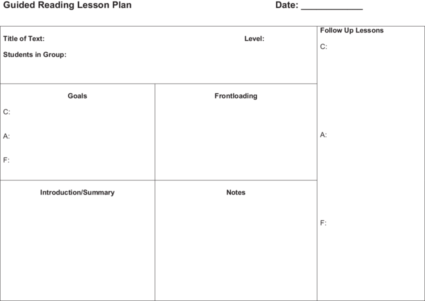 Guided reading lesson plan Pertaining To Guided Reading Lesson Plan Template Fountas And Pinnell