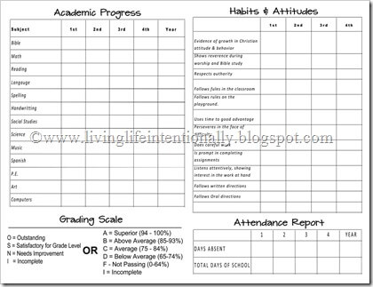 Homeschool Report Cards Throughout Report Card Template Middle School For Report Card Template Middle School