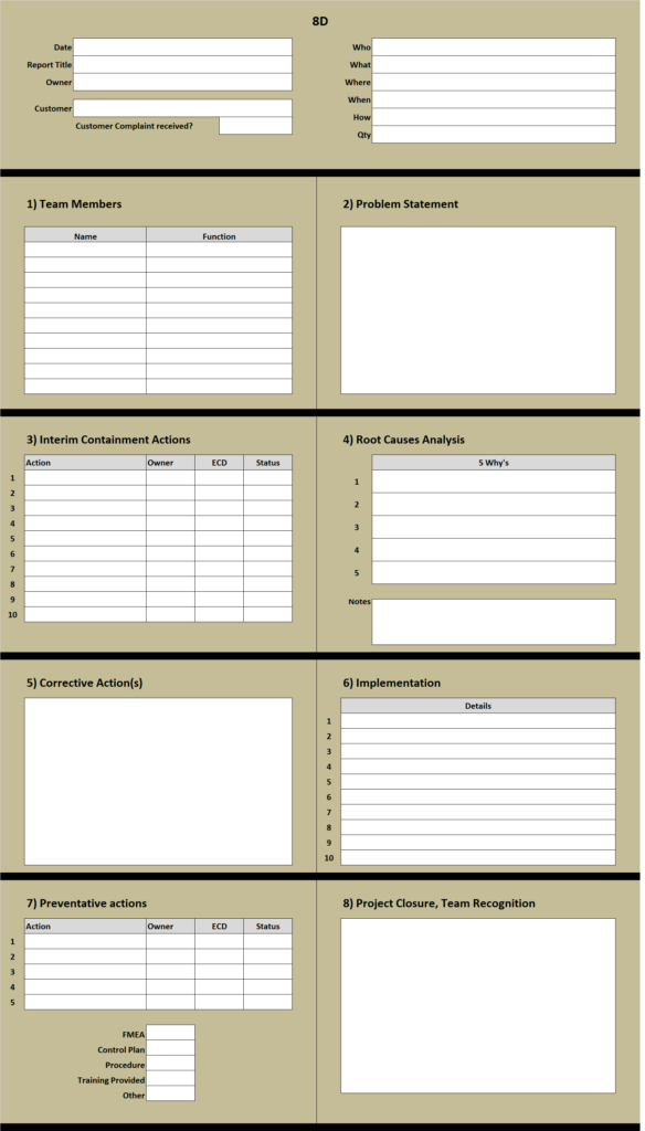 How to create an 11D report Template in Microsoft Excel  With Regard To 8d Report Template Xls Within 8d Report Template Xls