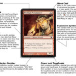 How To Design Your Own Magic: The Gathering Card Using Magic Set  Within Magic The Gathering Card Template