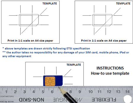 How To Make A Micro Sim From A Normal Sim, Micro Sim Template  For Sim Card Cutter Template