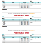 Infant & Toddler Daily Reports – Free Printable  HiMama Regarding Preschool Weekly Report Template