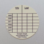 Long Range Kit Inside Dope Card Template
