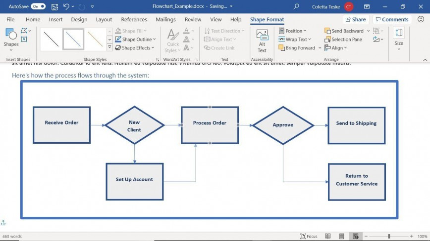 Ms Word Flow Chart Template ~ Addictionary For Microsoft Word Flowchart Template