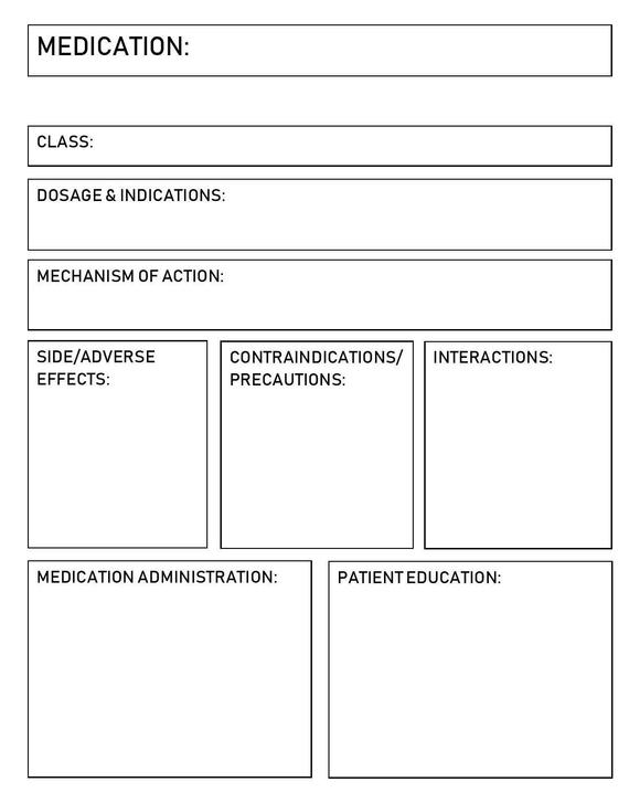 Pharmacology Notes Templates - Great for Nursing Students Intended For Medication Card Template Intended For Medication Card Template