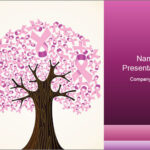 Pink Breast Cancer PowerPoint Template & Infographics Slides Pertaining To Breast Cancer Powerpoint Template