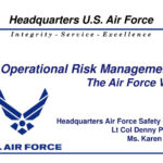PPT – Operational Risk Management – The Air Force Way PowerPoint  Inside Air Force Powerpoint Template