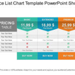 Price List Chart Template Powerpoint Show  Templates PowerPoint  With Regard To Price Is Right Powerpoint Template