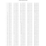 Printable Answer Key Template (Page 11) - Line.111QQ.com With Blank Answer Sheet Template 1 100