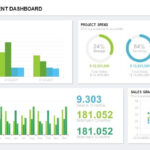 Project Management Dashboard PowerPoint Template And Keynote For Project Status Report Dashboard Template