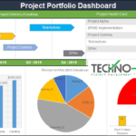 Project Portfolio Dashboard – PPT Template For Multiple Projects  Throughout Project Portfolio Status Report Template
