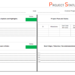 Project Status Report Examples  Template  Free Excel Dashboard  Regarding Project Status Report Dashboard Template