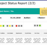 Project Status Report Ppt Background Template  PowerPoint  In Project Portfolio Status Report Template