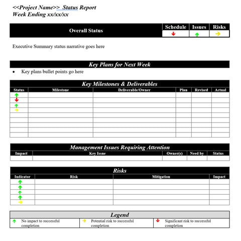 Status report template download In Executive Summary Project Status Report Template Inside Executive Summary Project Status Report Template