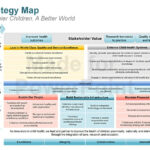 Strategic Plan Powerpoint Template  The Highest Quality  With Strategy Document Template Powerpoint