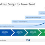 Strategic Planning Templates For PowerPoint With Regard To Strategy Document Template Powerpoint