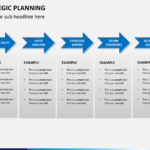 Strategic Planning Throughout Strategy Document Template Powerpoint