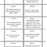 Supernatural Monopoly Cards 11 [[chance]] By Much Dipstick On  Regarding Monopoly Chance Cards Template