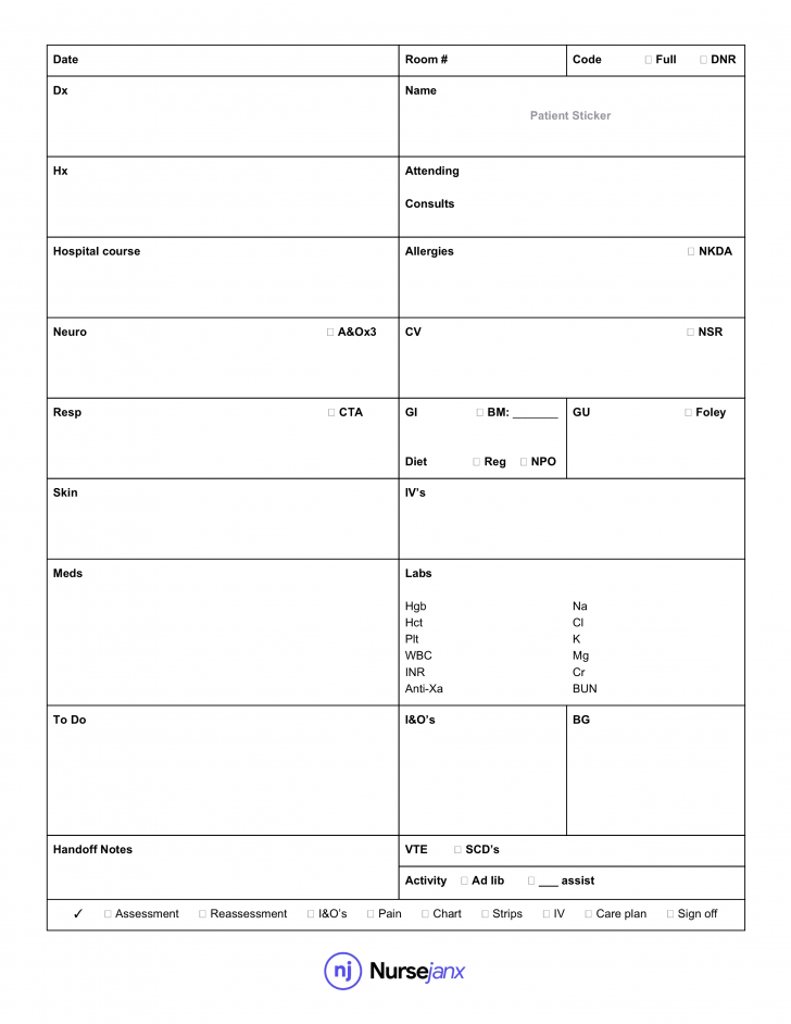 template : Nursing Report Sheet Template Nursejanx Inside Report  In Nursing Report Sheet Templates