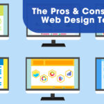 The Pros And Cons Of Using Web Design Templates – Template Finder For Consider Using Web Design Templates