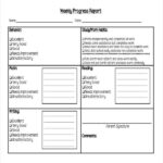 Weekly Student Report Templates – 11+ Free Word, PDF Format  Regarding Student Progress Report Template